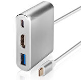 Type-C to HDMI