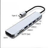USB-C 7 in 1 Çoklayıcı PD100W Hızlı Şarjlı 4K 60Hz HDMI USB-A SD Kart Girişli Adaptör