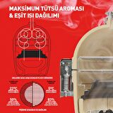 Kamado Joe SloRoller Tütsüleme Aksesuarı