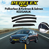 Perflex Polikarbon Kırılmaz Rüzgarlık V2 Mugen Hyundai Accent Blue 2011-2018
