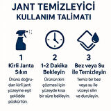 Jant Temizleyici Parlatıcı 650 ml