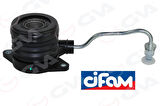 HİDROLİK DEBRİYAJ RULMANI DOBLO 10 BRAVO II 07 14 EGEA 15 500X 14 GIULIETTA 10 RENEGADE 14 CHEROKEE 14 18 1.0 1.4 1.4TB 1.6D MTJ 2.0D MTJ