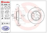 ÖN FREN DİSKİ RENAULT SYMBOL II 08 SYMBOL III 13 TWINGO I 96 DACIA LOGAN 06 LOGAN II MCV 12 SANDERO 08 SANDERO II 13 259x12 4 DELİK