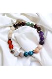 Rudraksha(rudrakşa)tohumu Ve Kristal Kuvars Bileklik