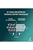 Men Erkek Sprey Deodorant Champions 72 Saat Kesintisiz Üstün Koruma 150 ml X3