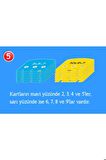 Matematik Kutusu- Çarpma Öğreten Oyuncak