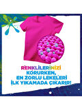 Omo Active Toz Çamaşır Deterjanı Renkliler Için 7.5 kg 