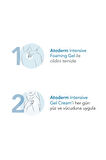 ATODERM INTENSIVE GEL-CREAM VERY DRY ATOPY PRONE SKIN RENEWAL GEL CREAM 75 ML GKHAİR330