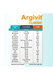 Argivit Vitamin Mineral L Arjinin Şurup 150 ml