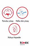 Kotex İnce Günlük Ped Parfümlü 18li 2li Paket
