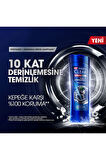 Men Kepeğe Karşı Etkili Şampuan Yoğun Arındırıcı 350 ml X3