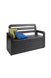 Panchina Foreverspring Bench Antrasit Bahçe Dolabı