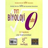 Karekök Yayınları Tyt Biyoloji Sıfır
