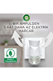 Airwick Oda Kokusu Elektrikli Kit Lavanta 19ml