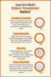 ENZYM COSMETICS Kuru, Yıpranmış Ve Işlem Görmüş Saçlara Özel Saç Bakım Sütü Sprey 200 ml