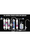 Su Arıtma Cihazı Yapım Seti (su Arıtma Cihazını Kendin Yap !!)
