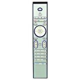 Philips  47PFL9732D/10 Uyumlu Flat Televizyon Kumandası