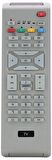 PHİLİPS  15PF4121/58 Uyumlu Flat Televizyon Kumandası