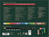 Faber-Castell Polychromos & Pitt Grafit Mat 40'Lı