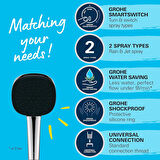 Grohe Vitalio Comfort 110 El Duşu, 2 Akışlı (Yağmur & Jet), Smartswitch, 110Mm Kare Duş Başlığı, Düş