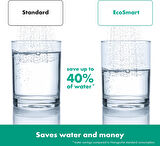 Hansgrohe Rainfinity Su Tasarruflu Duş Başlığı (130 Mm, 3 Püskürtme Türü) Mat Siyah