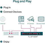 Tp-Link Tl-Sf1009P, 9-Port 10/100Mbps Desktop Switch With 8-Port Poe+