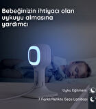 Motorola Hubble HBL12 Nursery Pal Cloud Dijital Bebek Kamerası