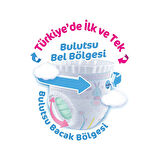 Molfix Külot Bez Ultra Fırsat Paketi 4 Beden 9-14 Kg 86 Adet