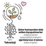 Sleepy Bio Natural Premium Plus Hijyenik Ped Mega Fırsat Paketi Gece 108 Adet