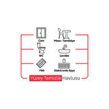 Sleepy Easy Clean Lilyum+ Orkide+ Kiraz Çiçeği Yüzey Temizlik Havlusu&Mendili 3x100 (300 Yaprak)