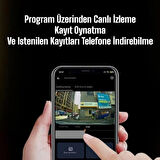 Sim Kart Destekli Araç Kamerası GPS Ve Konum Özelliği