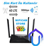 SIM Kart Destekli 4 Antenli Güçlü Wi-Fi Router – 3G/4G Desteği ile Her Yerde İnternet!