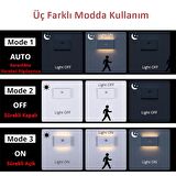 2 Adet Sensörlü Gece Lambası Şarjlı Mıknatıslı Çift Yönlü Hero Led Beril Merdiven Koridor Aydınlatma