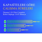 Dreame L20 Ultra Complete Robot Süpürge 5200 mAh Batarya