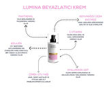 Üçlü Lumina 35 SPF Beyazlatıcı Krem