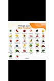 Super Fruits 32 Fruits IN 1 - 90 Capsul