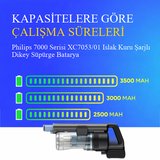 Philips 7000 Serisi XC7053/01 Islak Kuru Şarjlı Dikey Süpürge 3500 Mah 25.2 V Batarya – Orjinal Uyumlu Uzun Ömürlü, Maksimum Performans Pil