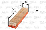 Valeo 585056 Hava Filtresi Renault Clio II 1.2 16V Twingo I 1.2 16V Dacia Logan 7701059409
