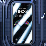 Vendas iPhone 14 Pro Max Uyumlu Ahize Korumalı Anti-Dust Toz Önleyici Özellikli Tempered Cam Ekran Koruyucu 2 Adet