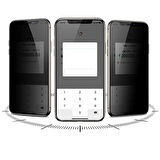 Vendas Apple iPhone 15 Davin 5D Privacy Cam Ekran Koruyucu