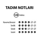 Vanilya Aromalı Öğütülmüş Filtre Kahve 200 Gr.