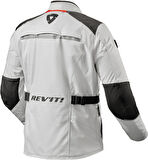 REVİT VOLTİAC 3 H2O MONT