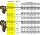 VO350 3 HP 380v Süt&Sıcak-Soğuk Su&Asitli-Tuzlu Sular&Salamura Pompası