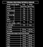 Zeus Nutrition Whey Gold WPC70 1820gr-Biskuvi-Aromalı