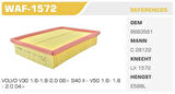 Winkel WAF-1572 Hava Filtresi Focus II 04- C-Max 04-07 S40 V50 C30 1.8 2.0 1.6 Tı Kolı: 36 Ad FN3919