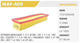 Winkel WAF-409 Hava Filtresi Clio III Modus Twingo Logan 1.2 16V Kolı: 56 Ad FN3013