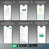 WiseCar WTA - Yapay Zeka Destekli Akıllı Elektrikli Araç Şarj Cihazı | 22 kW | Mobil Uygulama & WiseCar AI