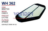 Wunder WH362 Hava Filtresi Chevrolet Spark Y.M 16 V C36013 MRMOEM-1083032