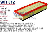 Wunder WH512 Hava Filtresi 206 207 307 308 Partner C3 C4 Berlingo 1.6 HDI MRMOEM-1083120