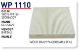 Wunder WP1110 Polen Filtresi Iveco Daily IV-EcoDaily (11-) Fn8810 MRMOEM-1084318